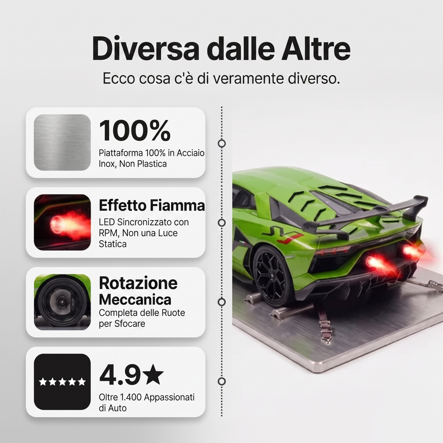 Sveglia Redline